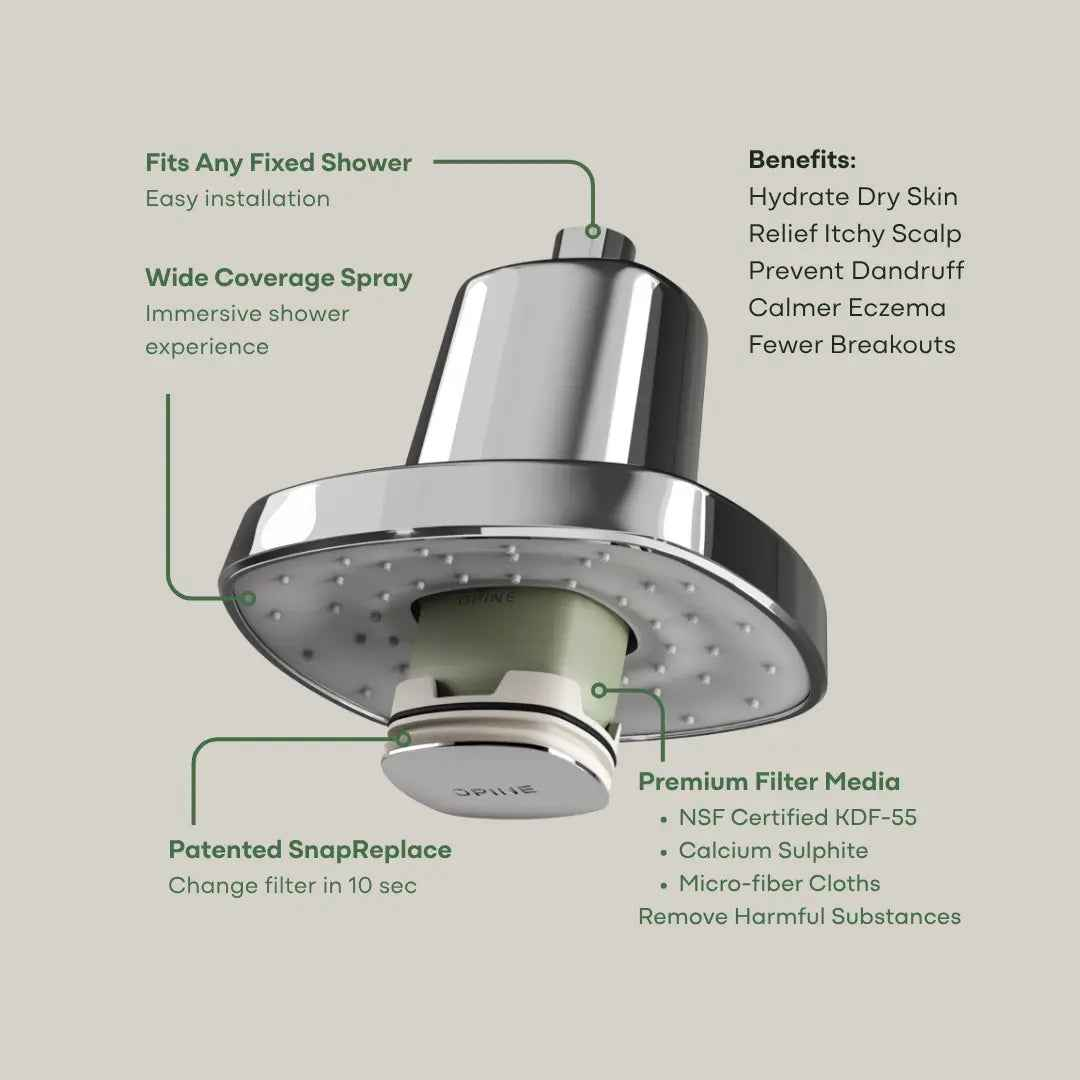 OPINE Filtered Shower Head